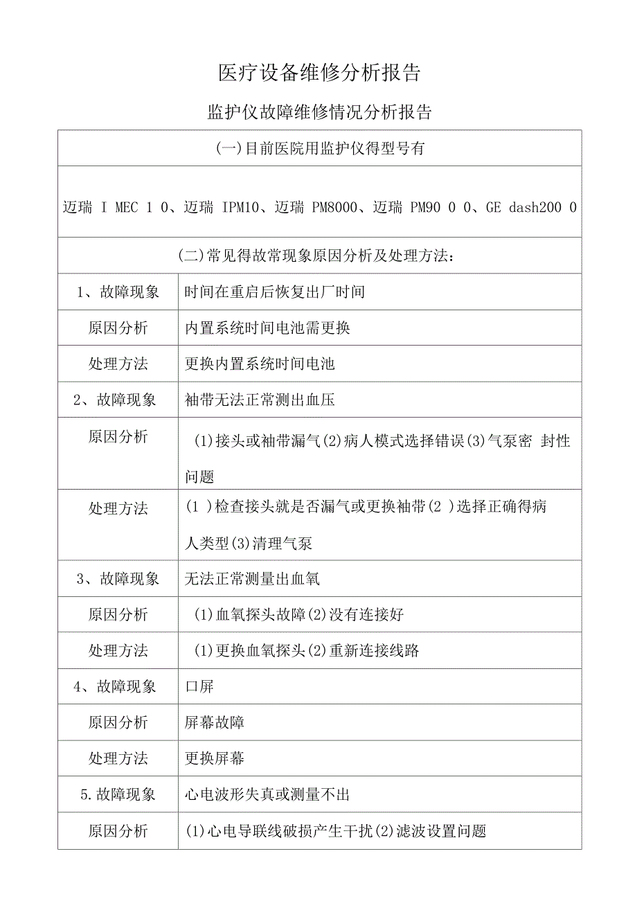 医疗设备故障维修情况分析报告_第1页