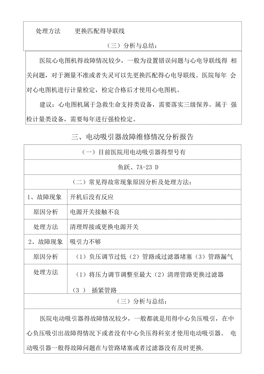 医疗设备故障维修情况分析报告_第3页