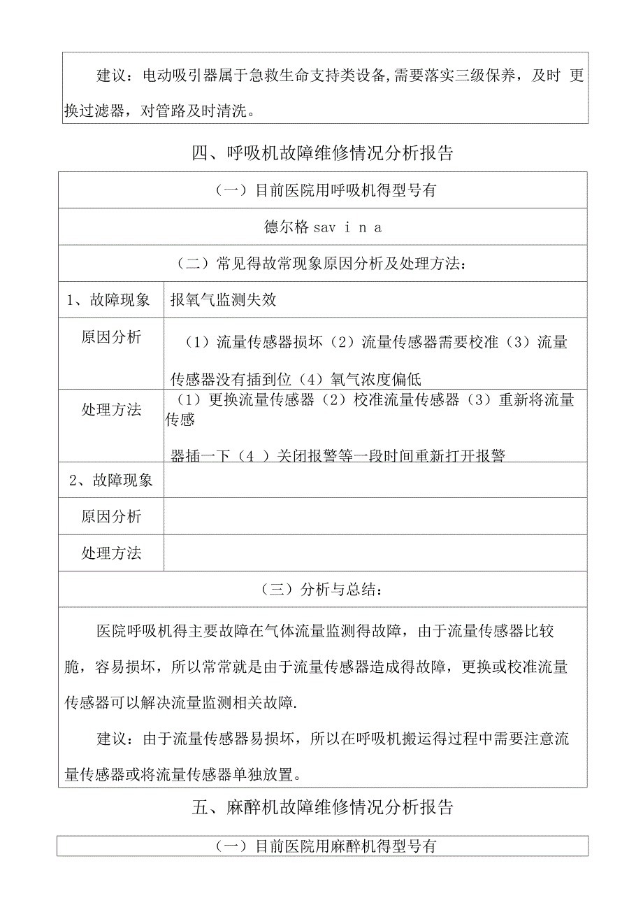 医疗设备故障维修情况分析报告_第4页