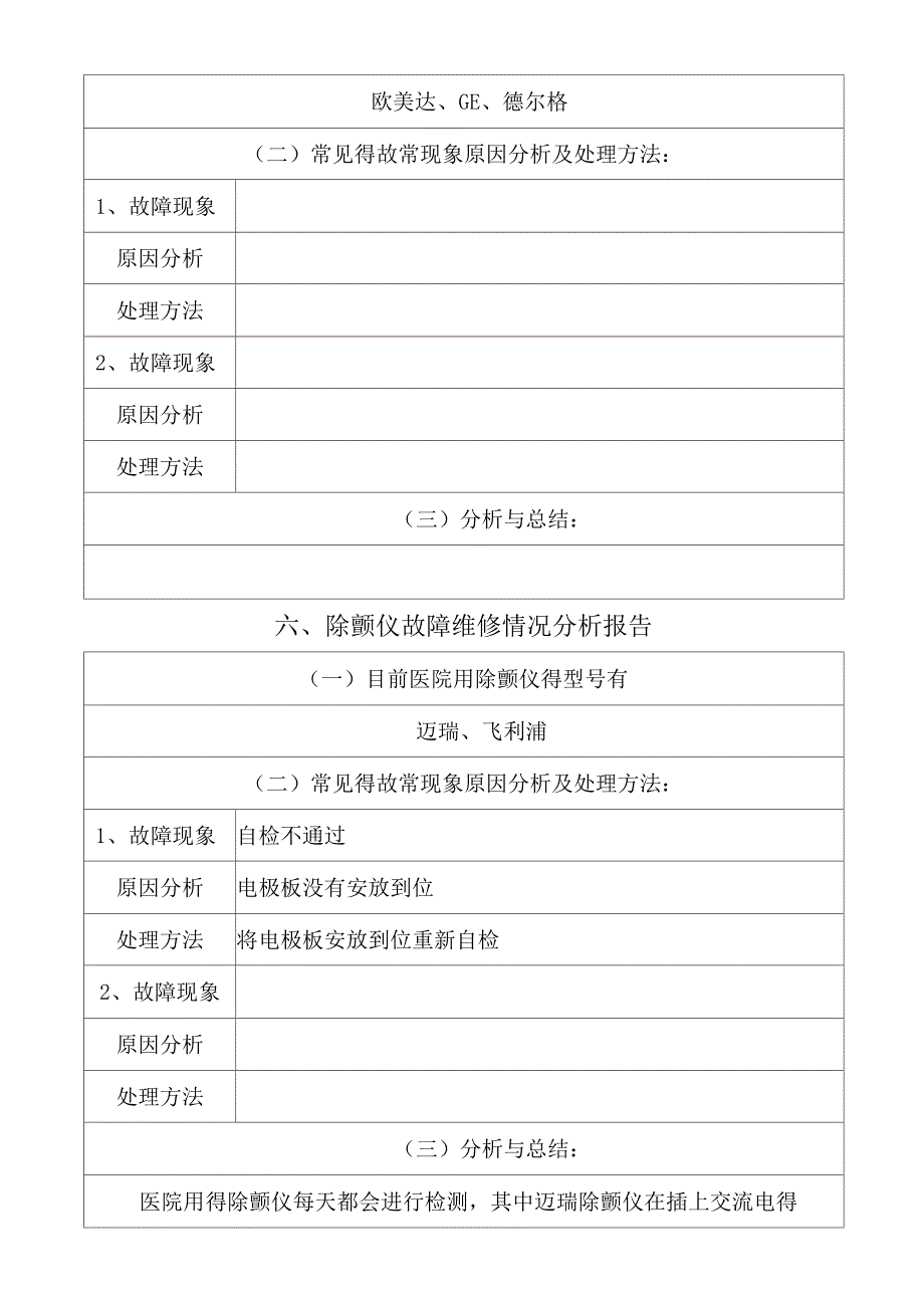 医疗设备故障维修情况分析报告_第5页