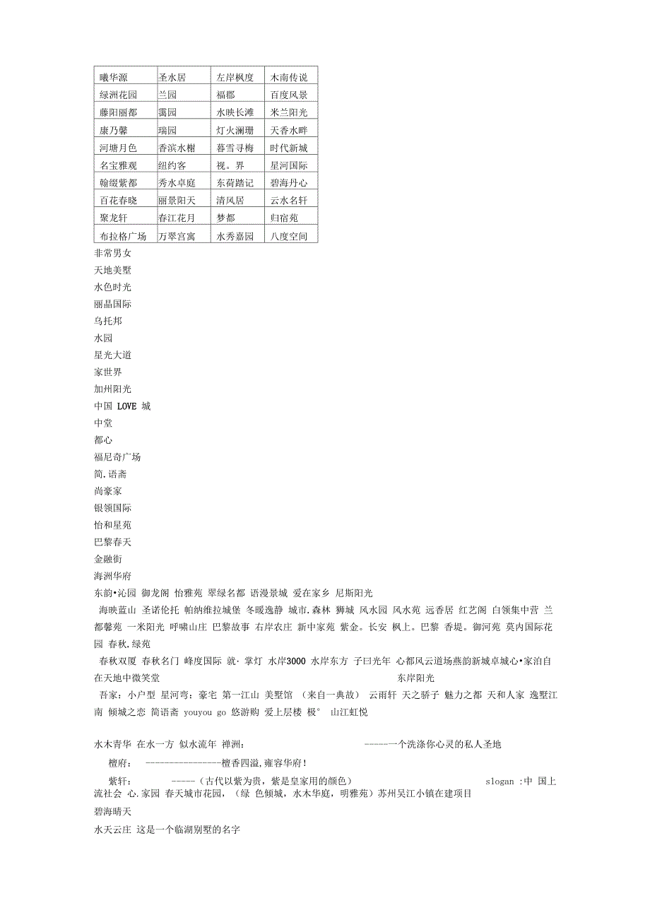 数百个案名_第1页