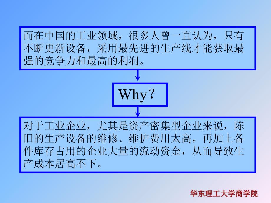 运营管理charpter9企业资产管理_第4页