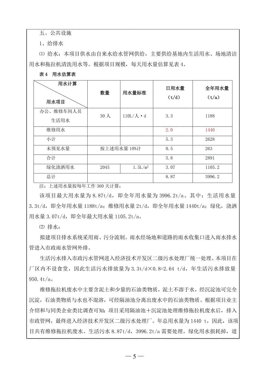 某市农机有限责任公司农机园项目环境评估报告书_第5页