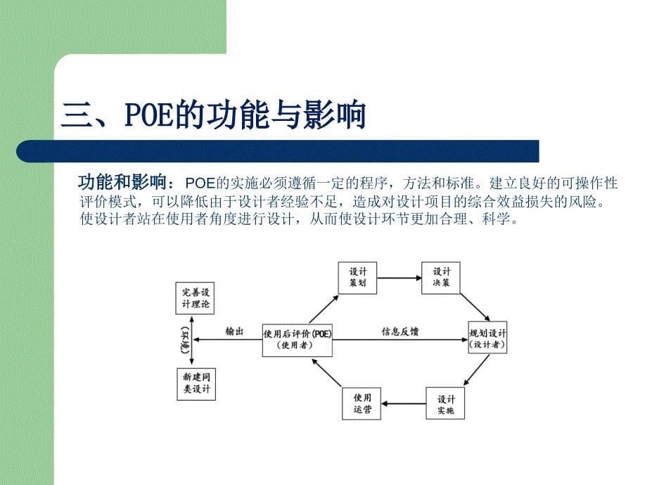 开放公园使用后评价.ppt_第5页