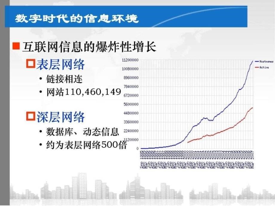 信息资源检索与用_第5页