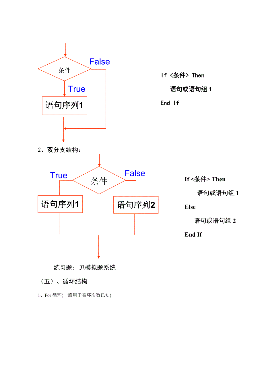 2.2 数据的表示与处理1.doc_第4页