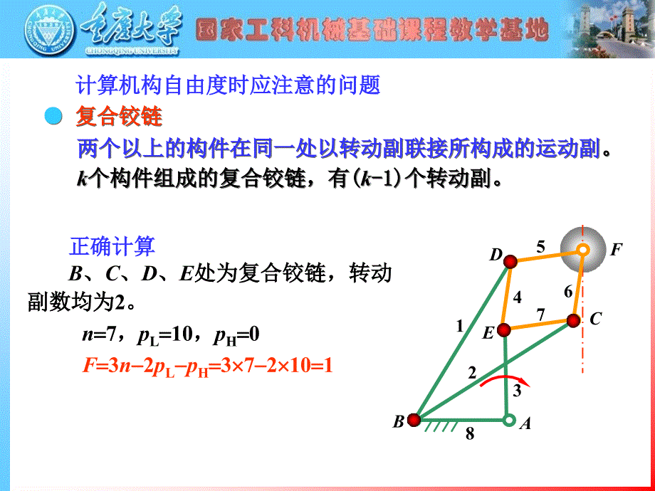 机械原理研复习2课件_第3页