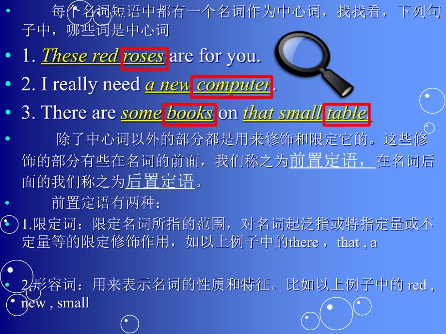 左二右六的定语规律.ppt_第3页