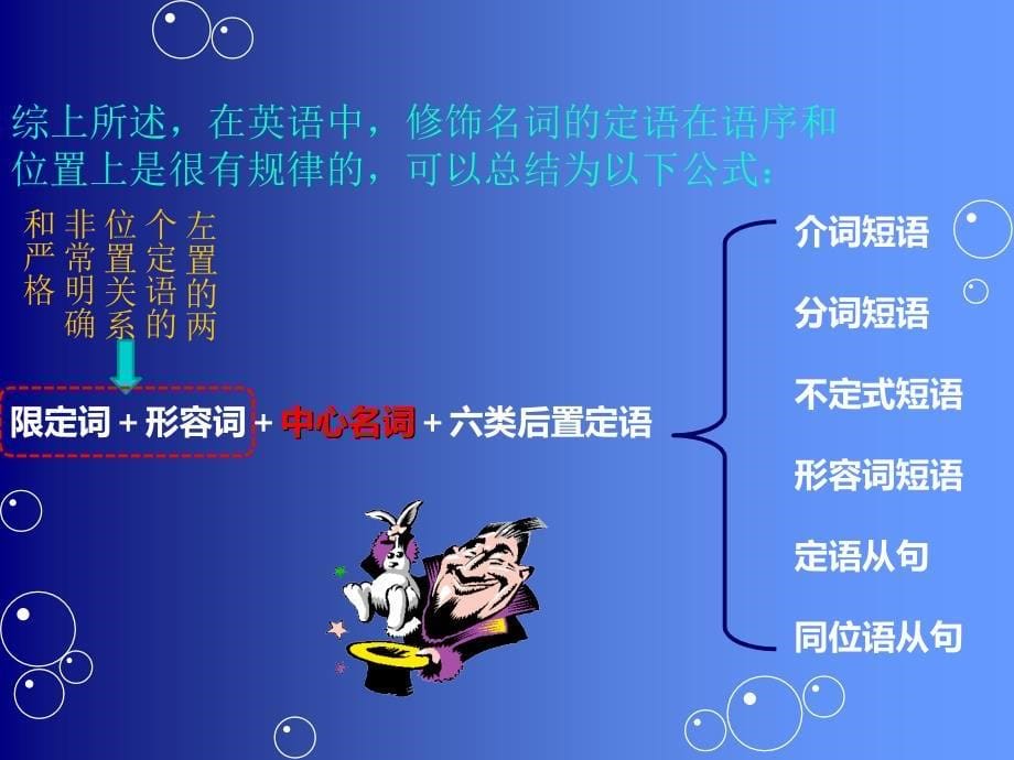 左二右六的定语规律.ppt_第5页