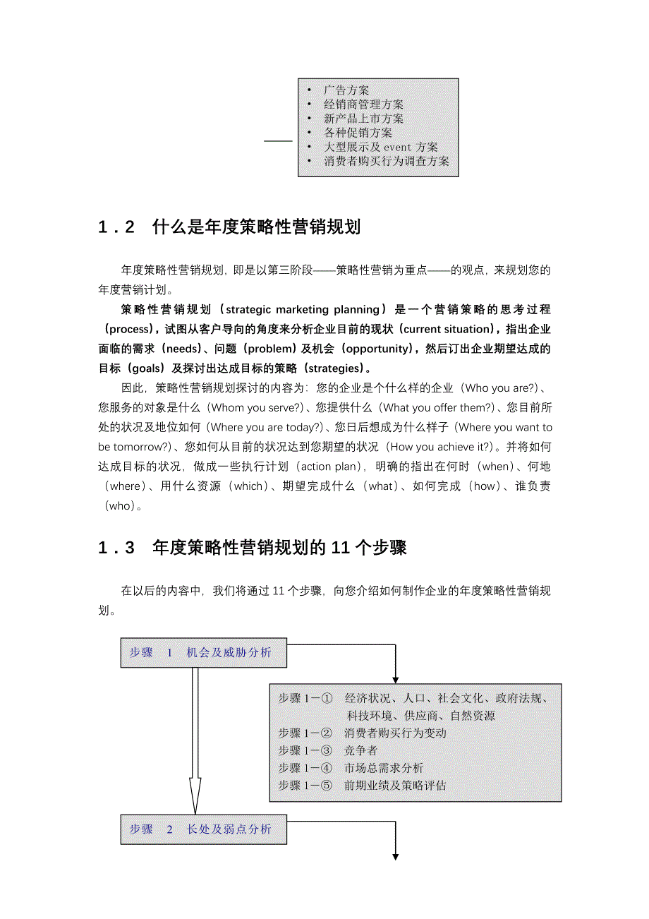 如何制定年度策略性营销规划_第3页