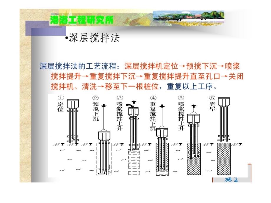 [宝典]水运工程施工7 11第 软地盘基处理_第3页