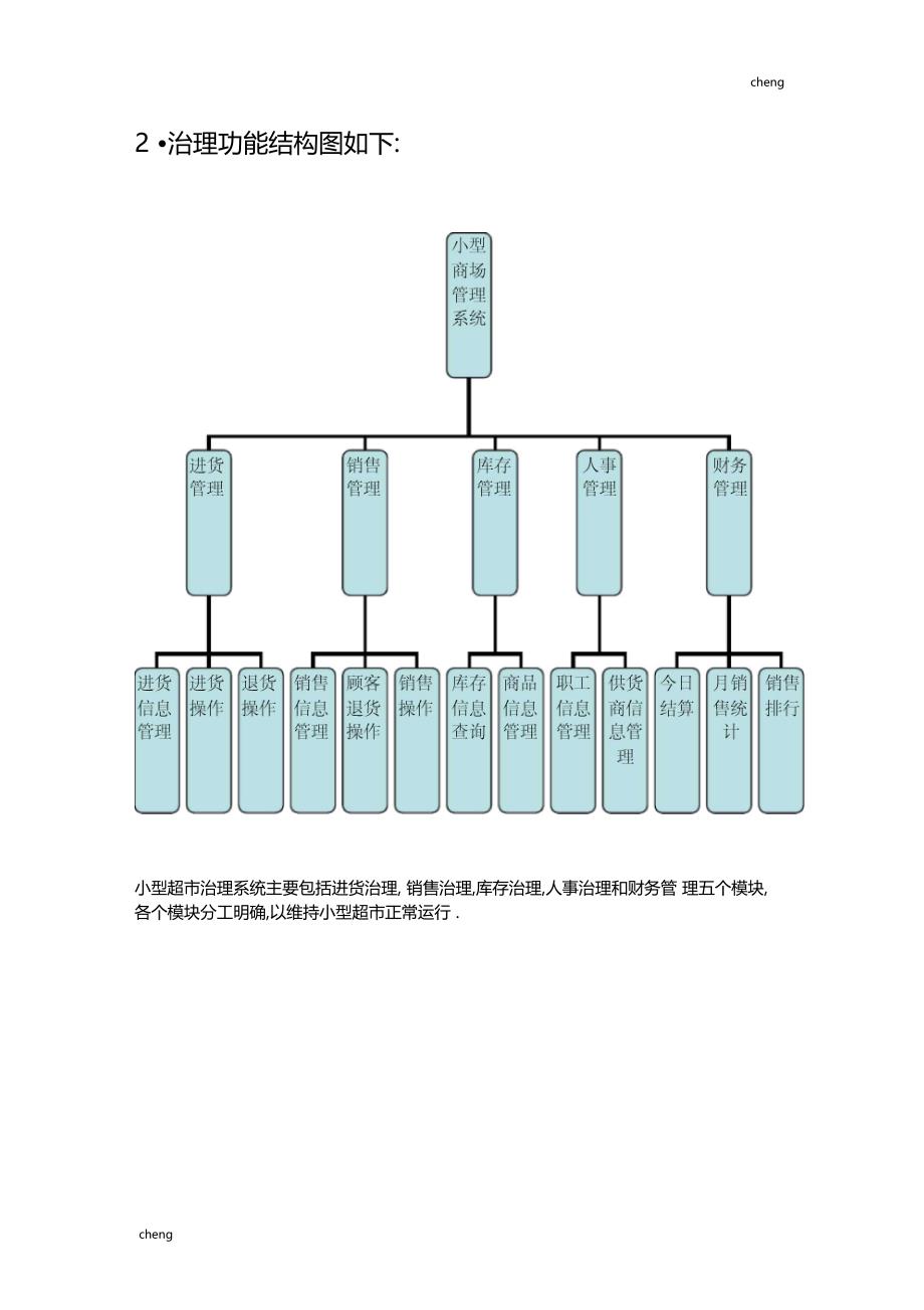 小型自选商场综合管理信息系统分析组织机构结构_第3页