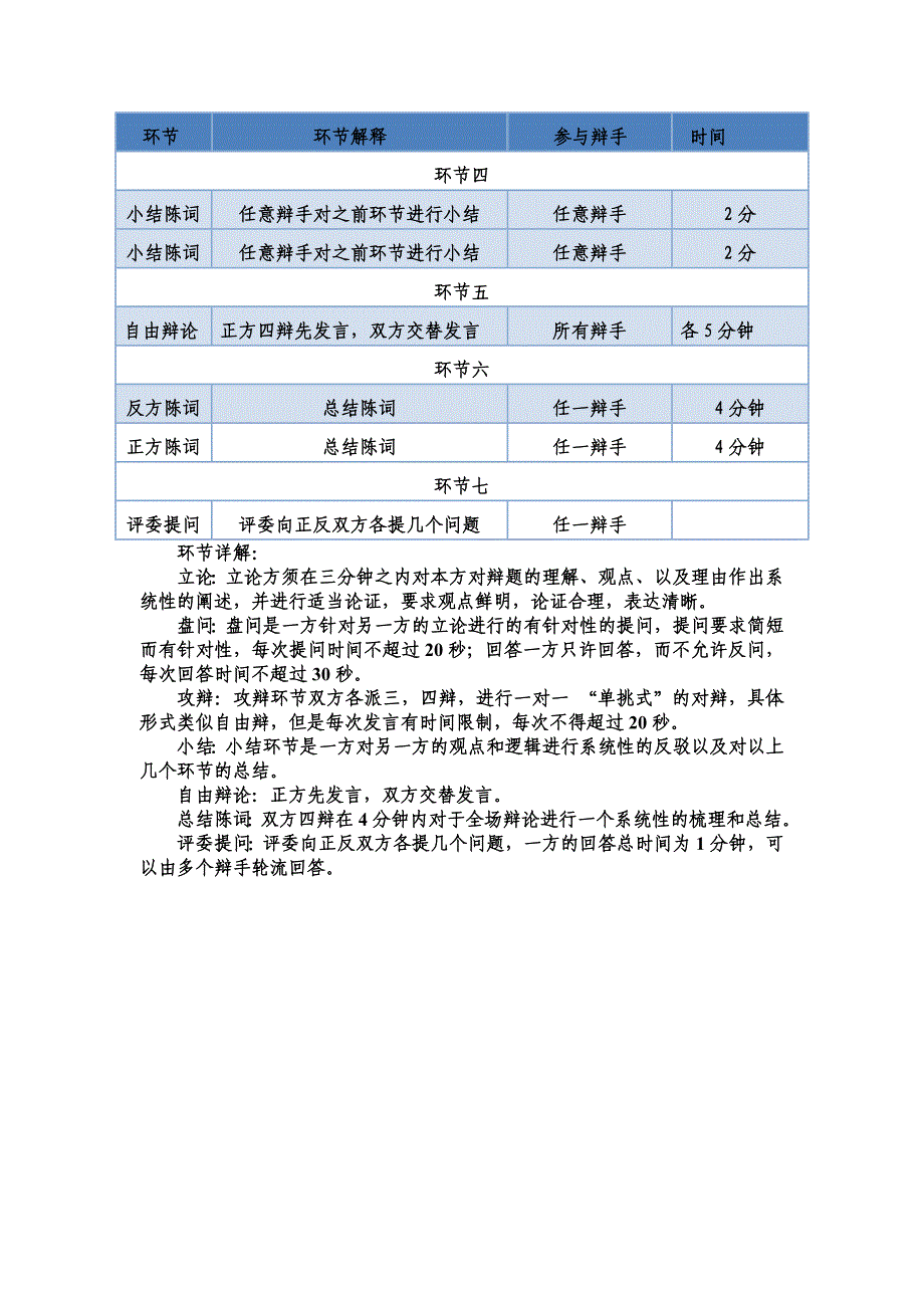 辩论联赛策划.doc_第4页