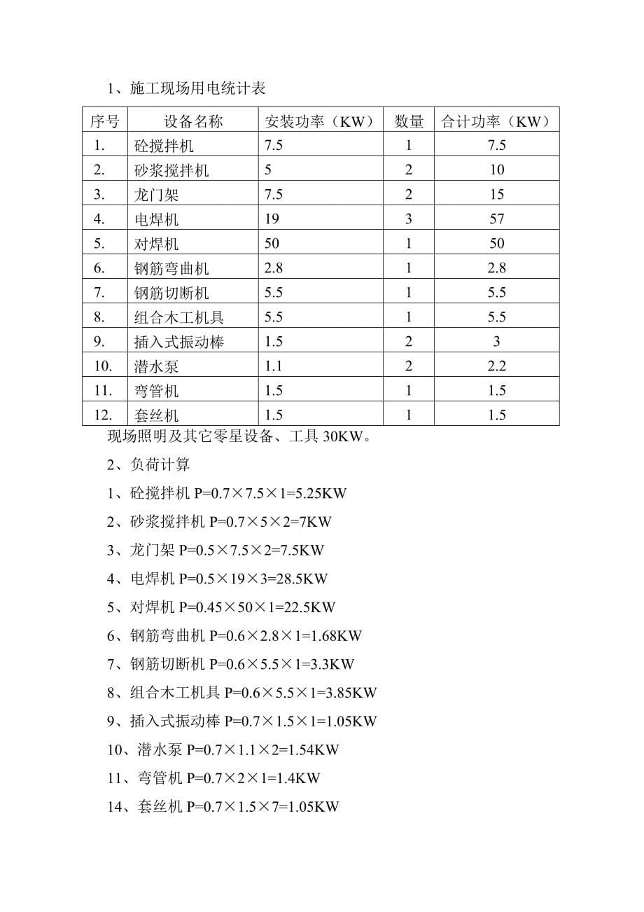 最新《房建工程施工组织设计》xx住宅楼施工组织设计_第5页