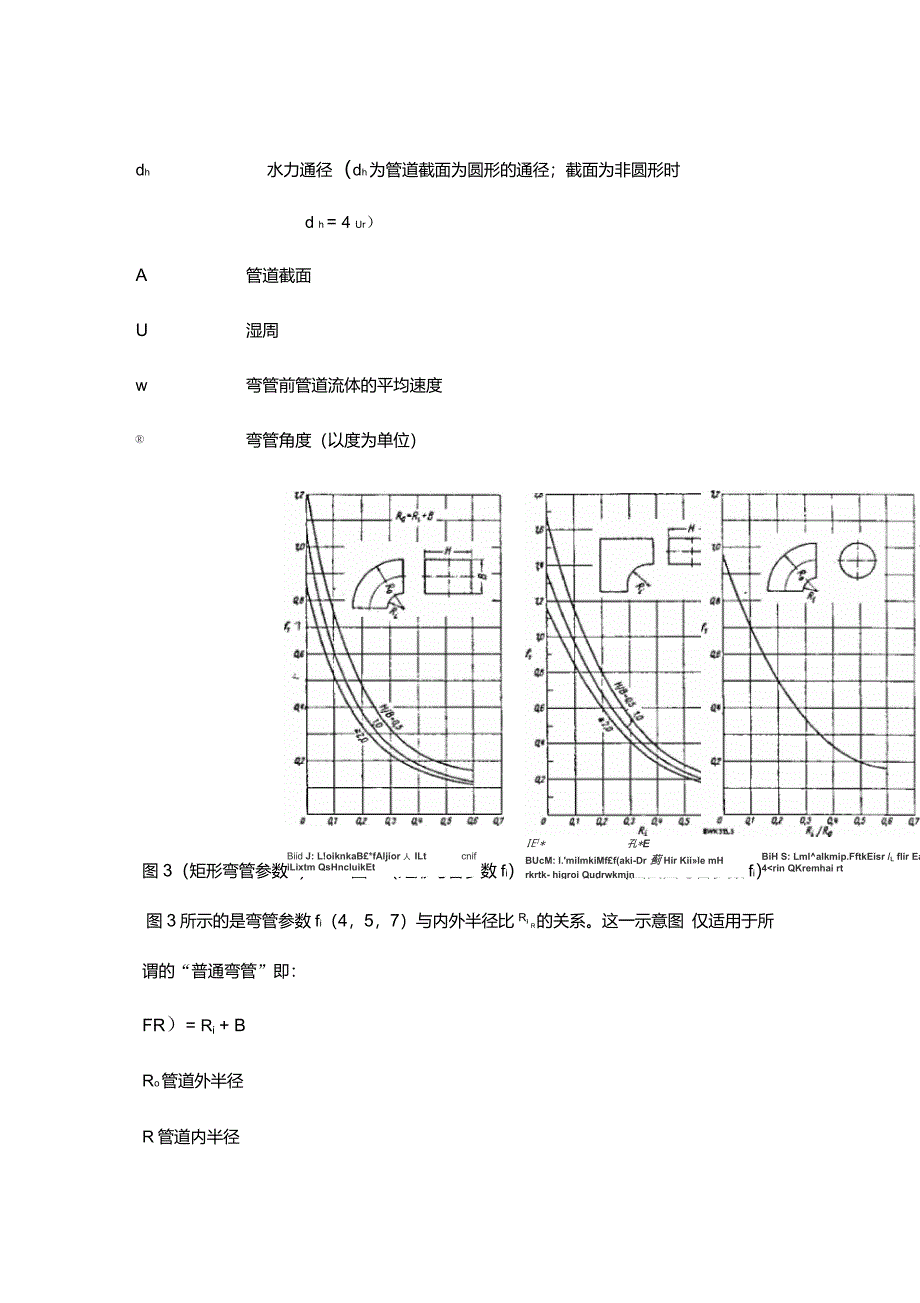 弯管压力损失及其应对策略_第3页