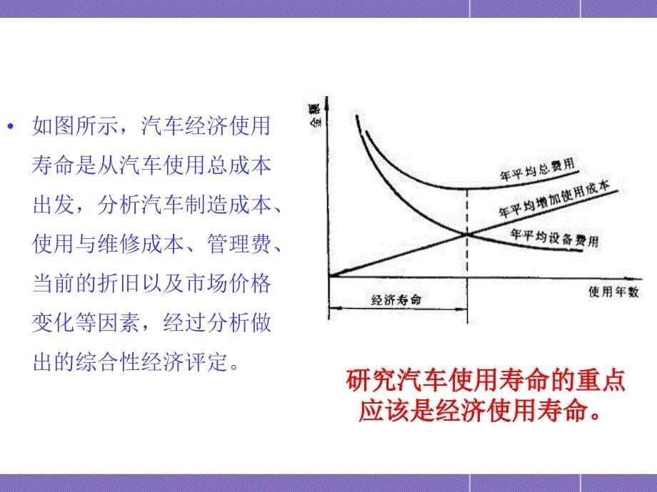 第2章-2.5-汽车使用年限及报废标准_第5页