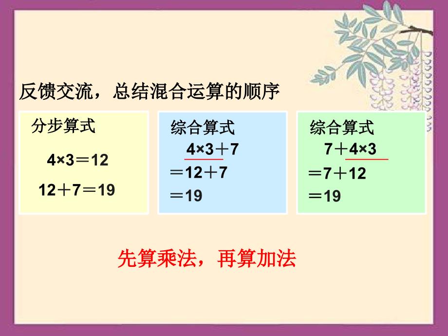 不含小括号的加减乘除混合运算课件_第3页