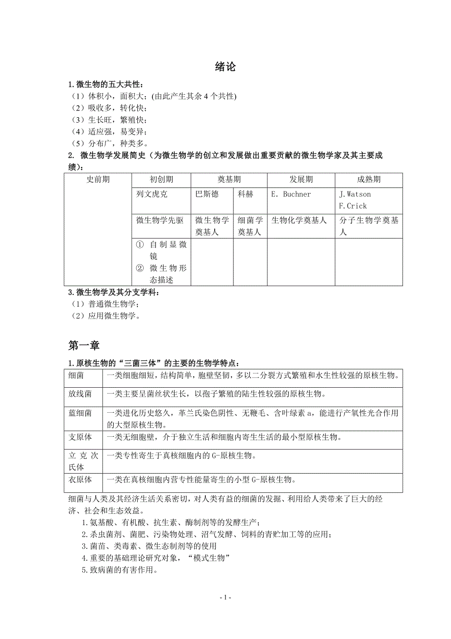 山西大学微生物重点(考试专用).doc_第1页