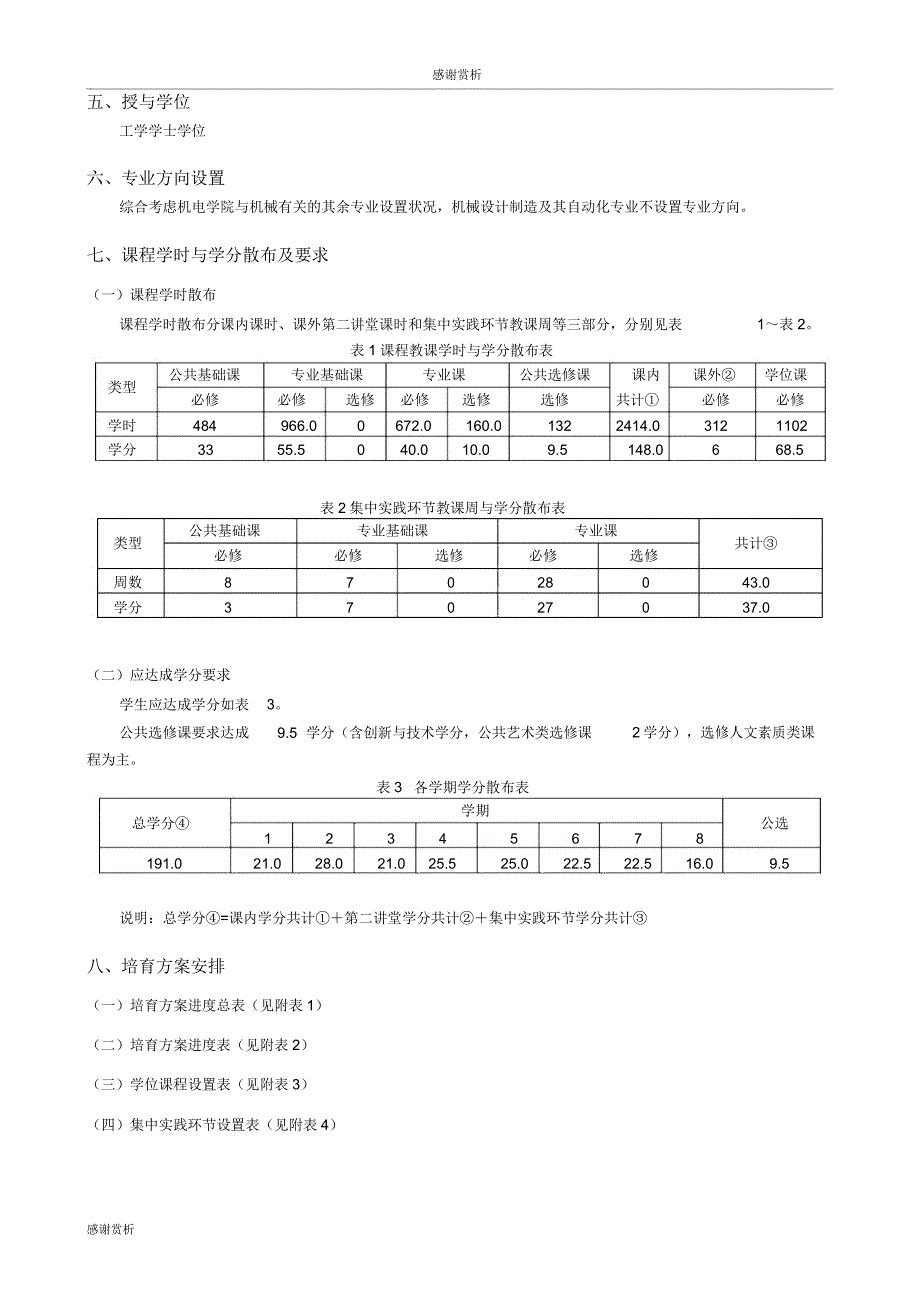 机械设计制造及其自动化专业培养方案doc.doc_第2页