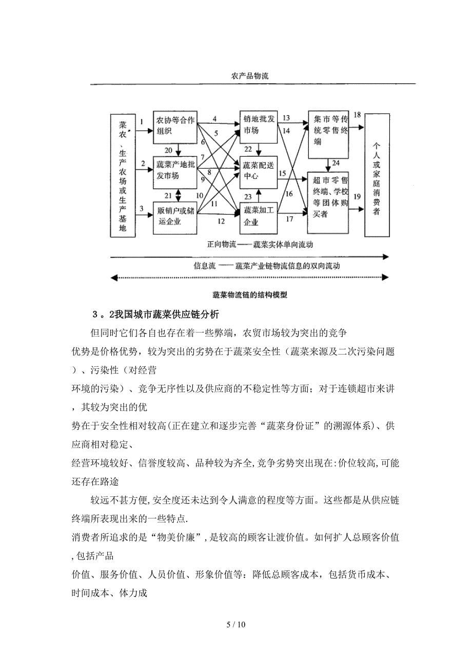 探讨柳州蔬菜供应链的优化_第5页