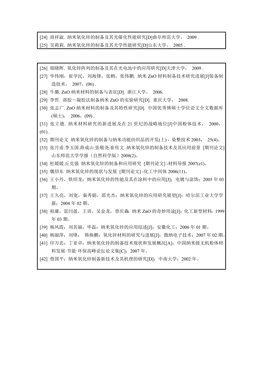 毕业(氧化锌纳米材料的研究进展).doc_第5页