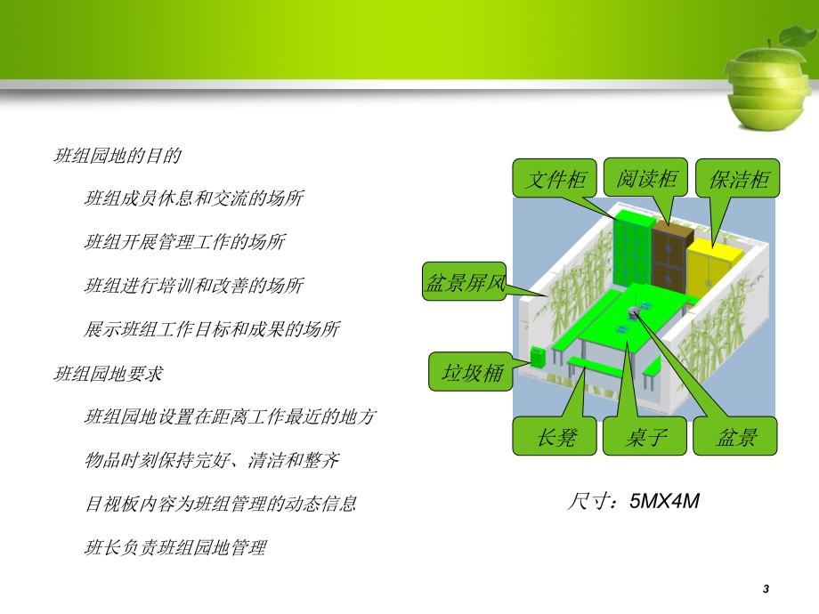 班组建设课件_第3页