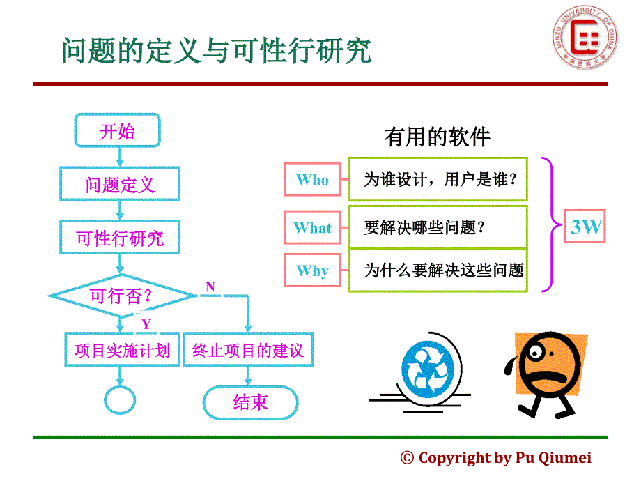 第二章可行性分析_第3页