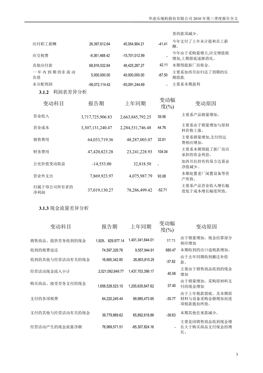 华意压缩：第三季度报告全文_第3页