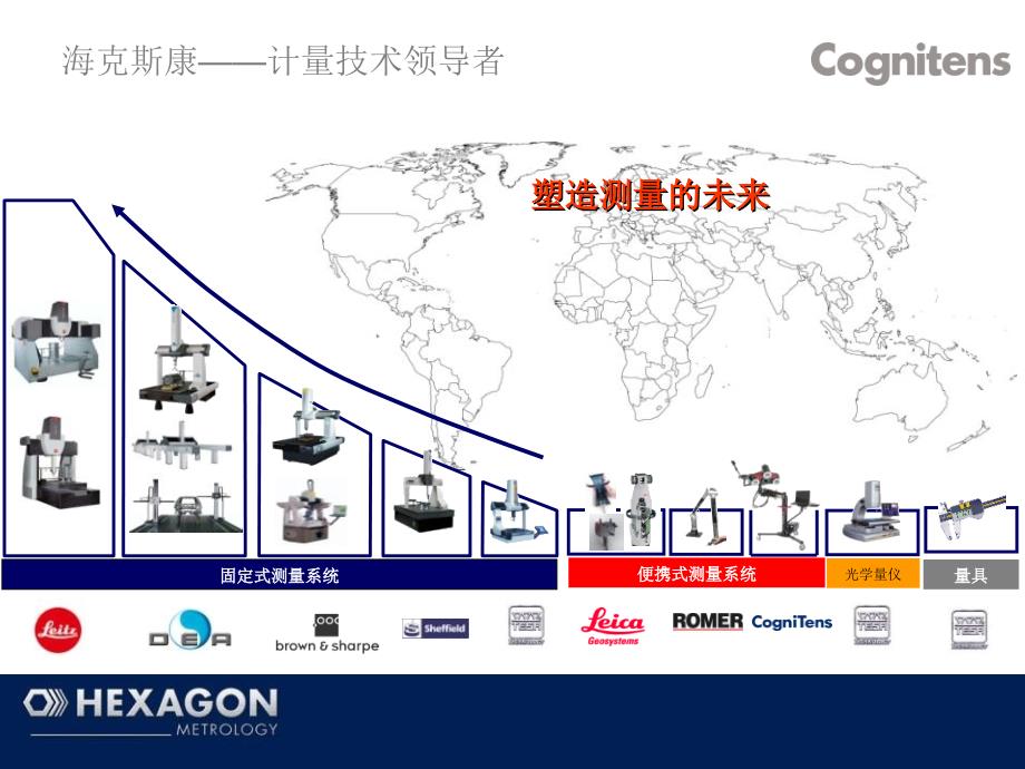 Optigo白光测量系统介绍wls400_第3页