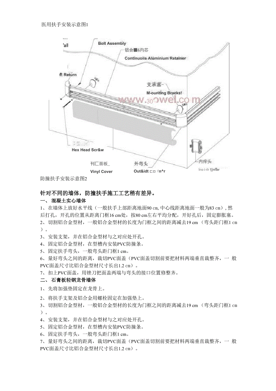 医用防撞扶手安装工艺流程_第2页