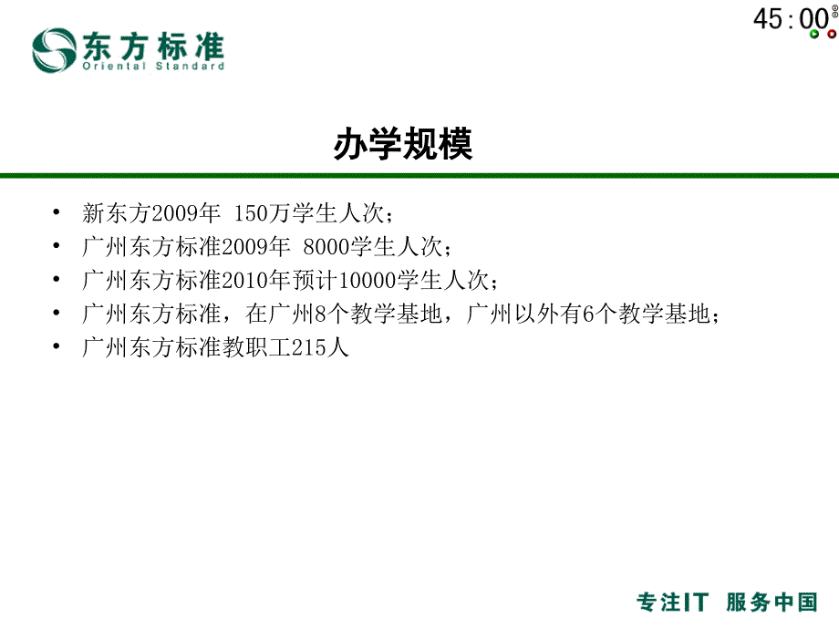 东方标准职业教育中心_第4页