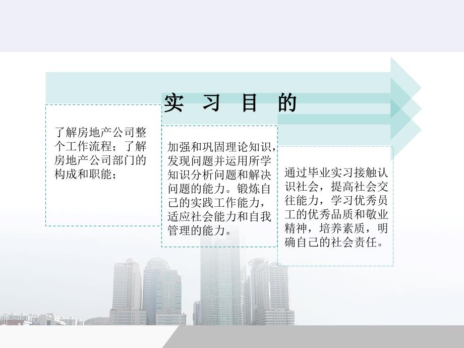 《房地产实习报告》PPT课件.ppt_第4页