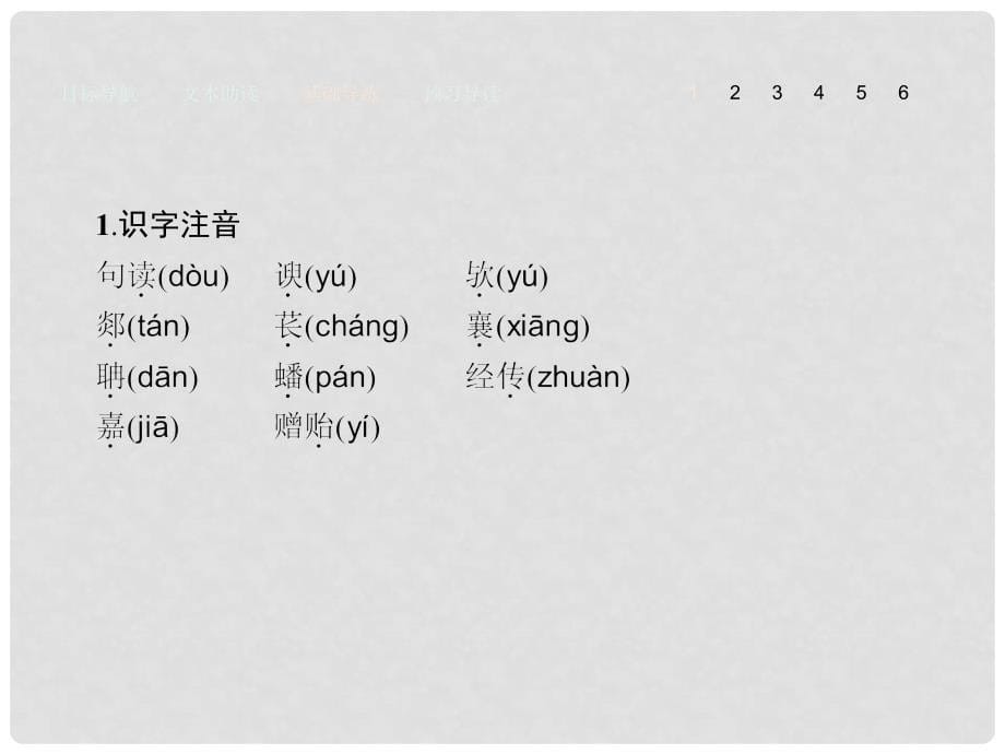 高中语文 3.11 师说课件 新人教版必修3_第5页