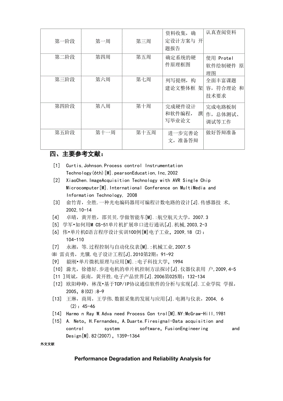 车速检测开题报告_第4页