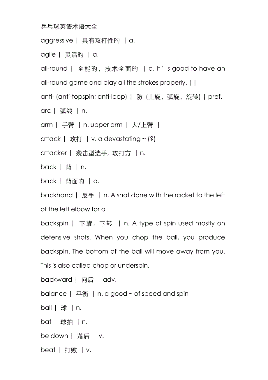 乒乓球英语用语_第1页