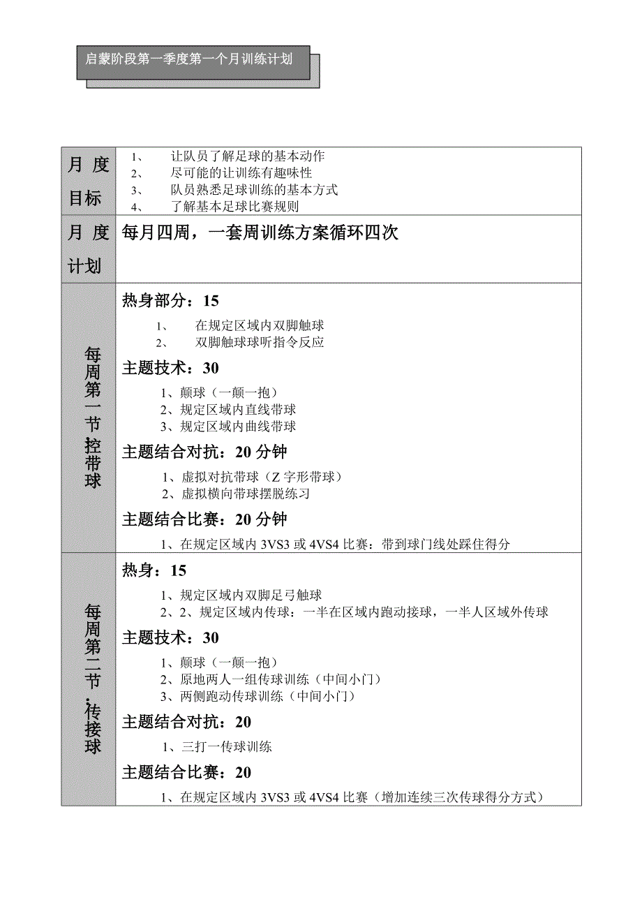 青少年足球训练启蒙阶段年度训练计划(教案)_第2页