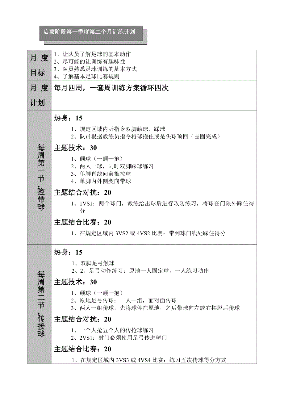 青少年足球训练启蒙阶段年度训练计划(教案)_第4页