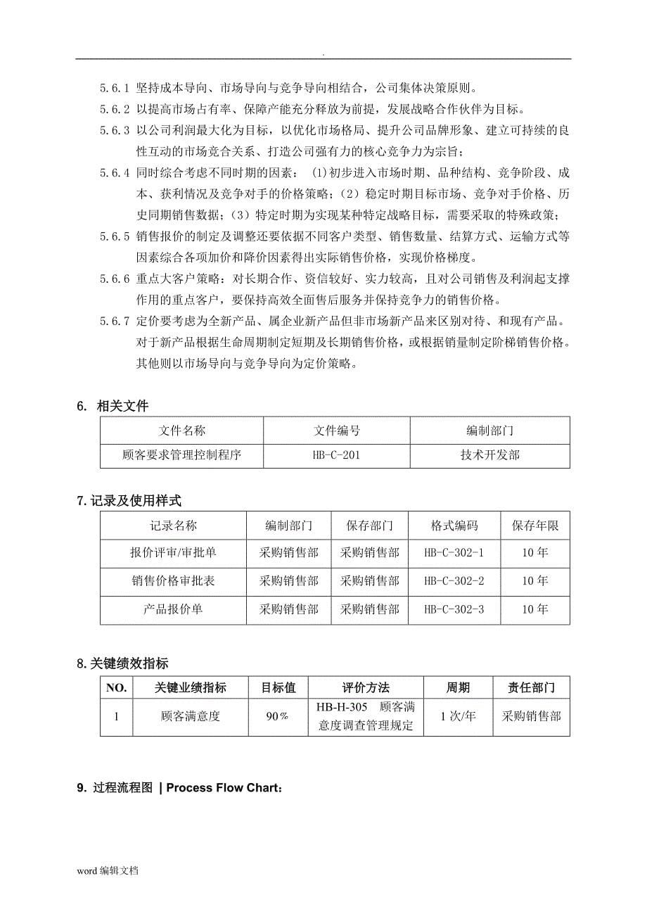 销售定价管理规定_第5页