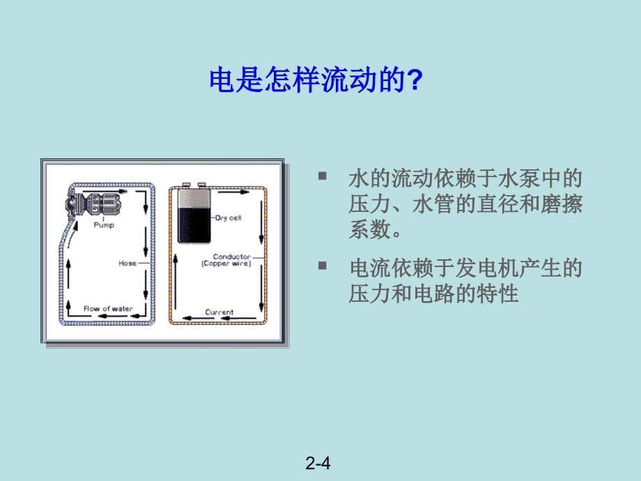 工厂电气安全培训教程_第5页