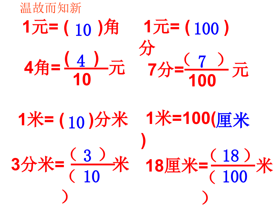 《小数的初步认识》PPT_第2页