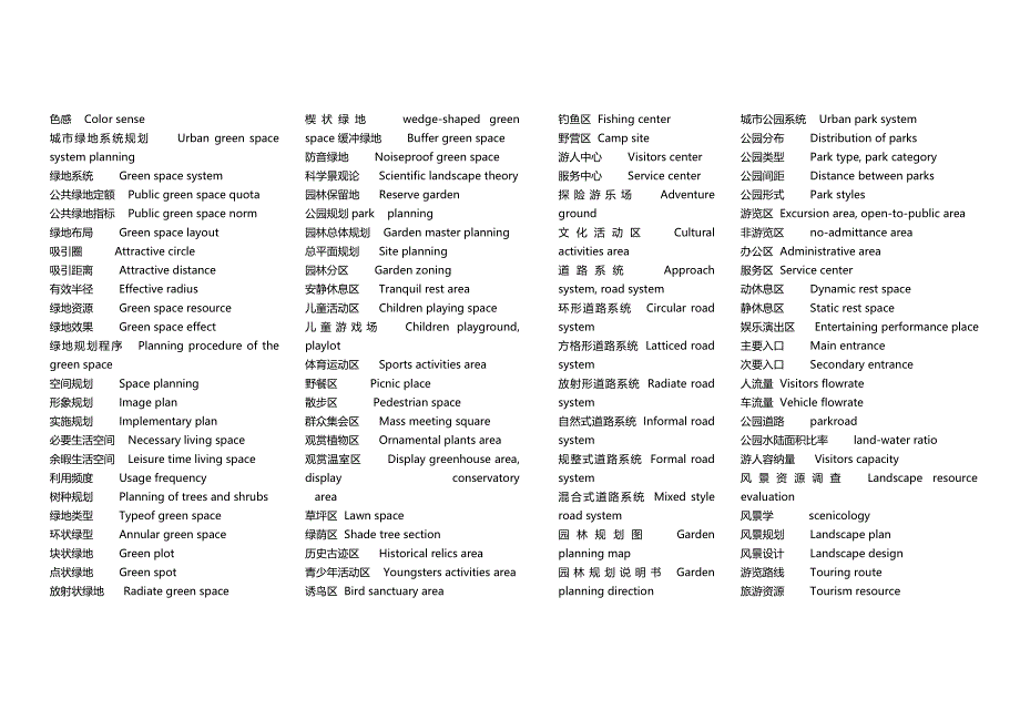 (完整word版)风景园林专业英语.doc_第4页