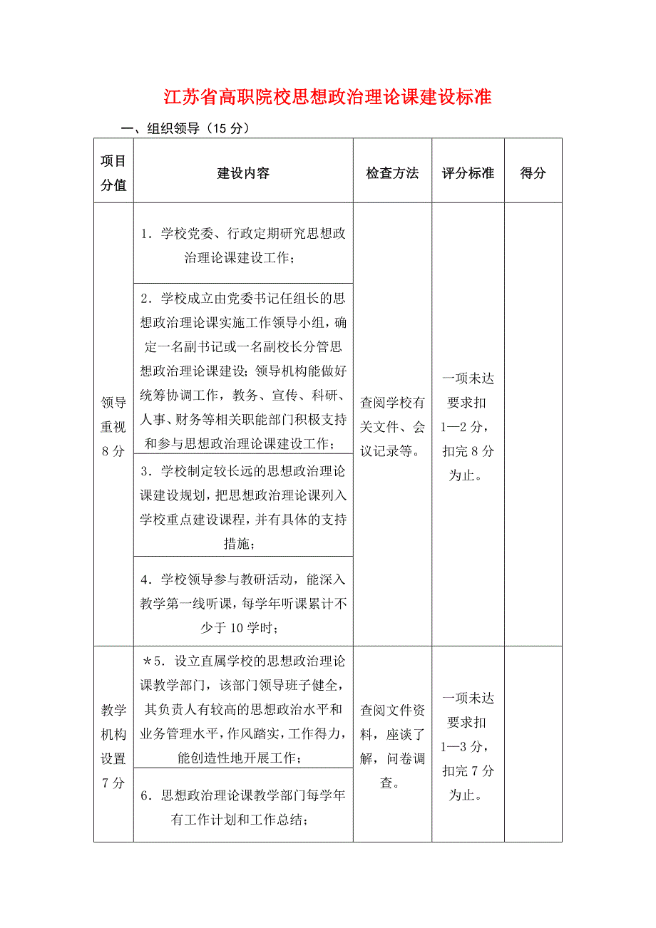 江苏省高职院校思想政治理论课建设标准_第1页