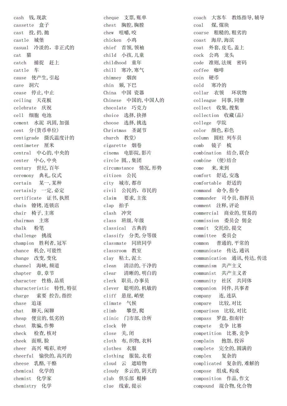 大学英语三级(A级)词汇表.doc_第4页