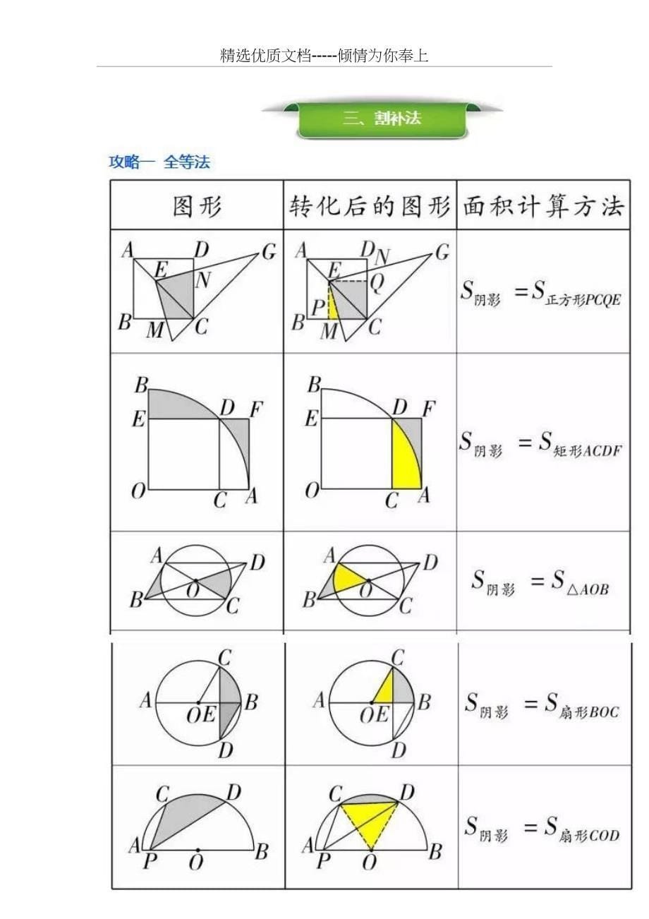 求阴影部分面积解题方法_第5页