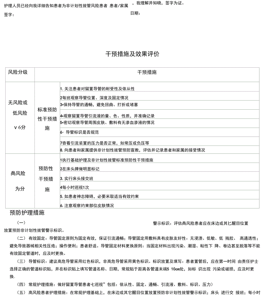 非计划性拔管风险评估表二_第3页