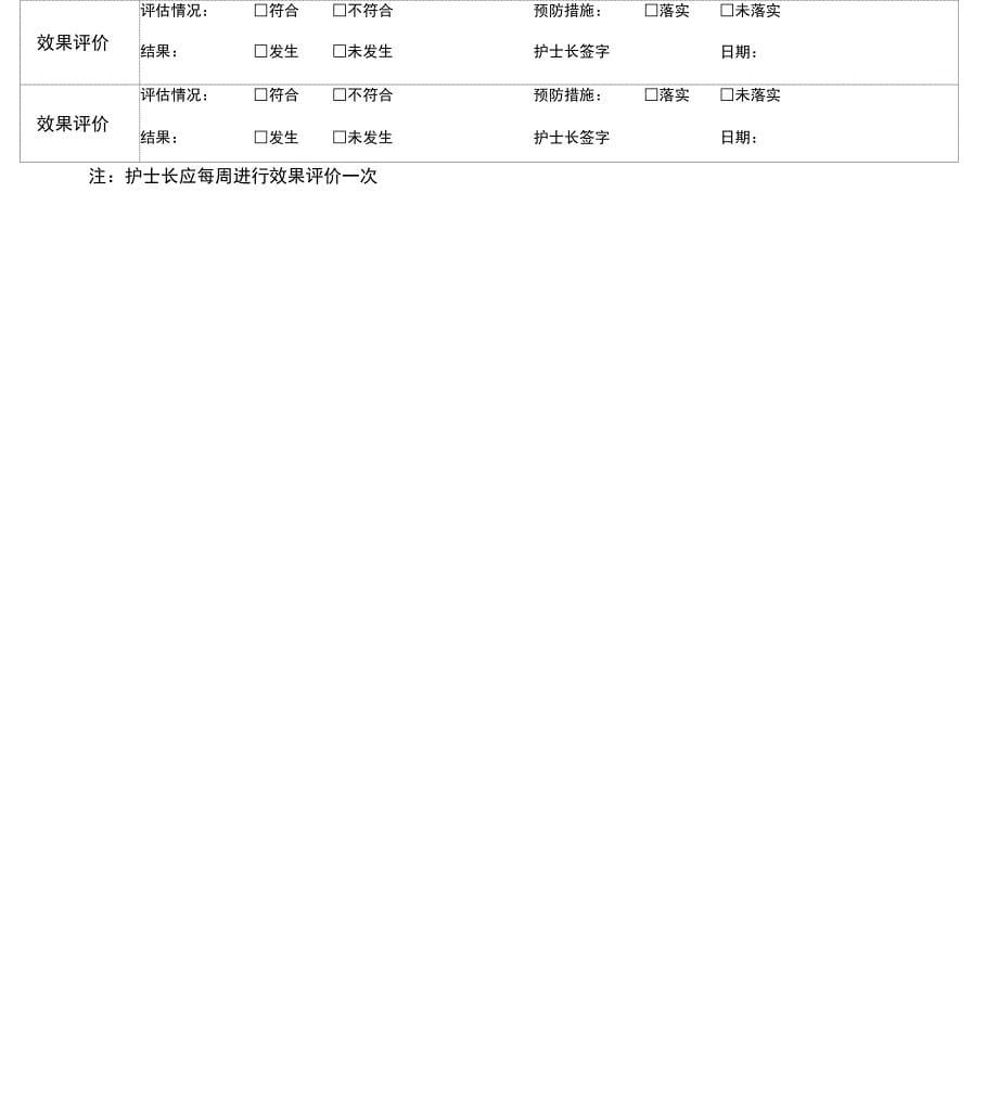 非计划性拔管风险评估表二_第5页