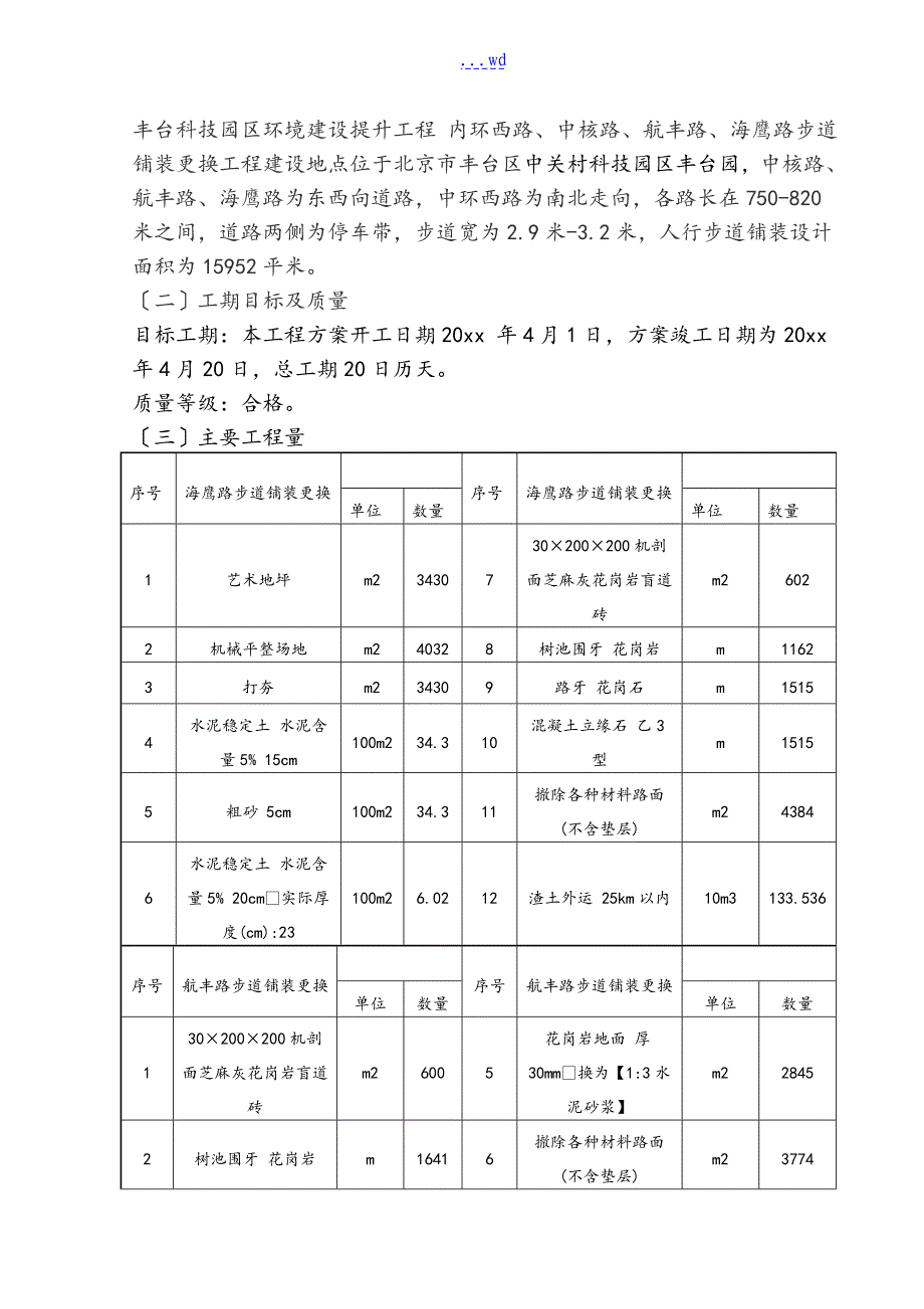 人行道道施工组织设计方案_第2页