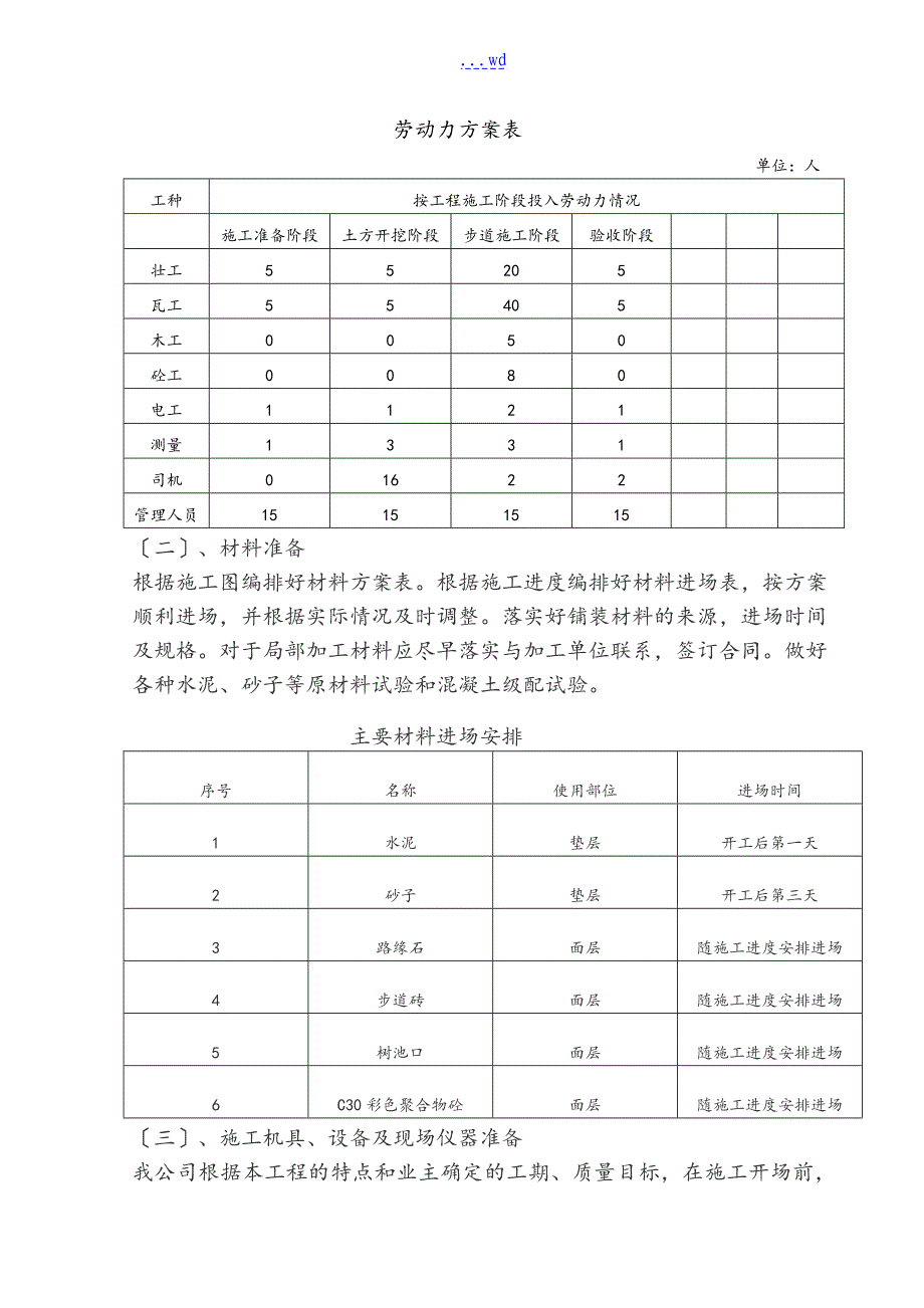 人行道道施工组织设计方案_第4页