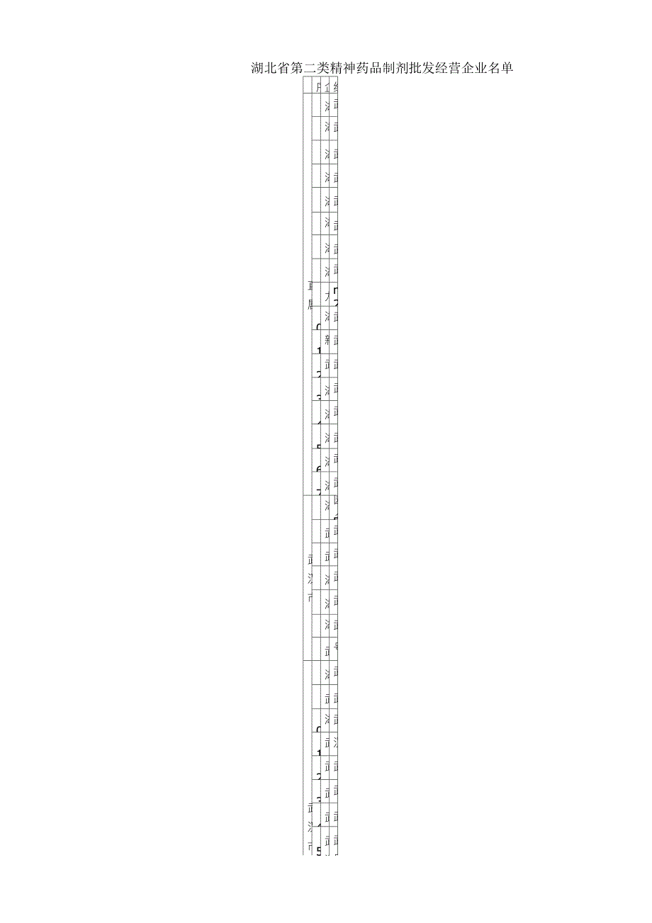 湖北医药批发企业_第1页