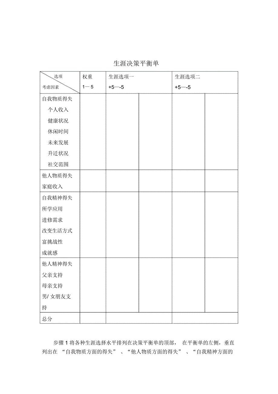 职业生涯决策平衡单_第2页